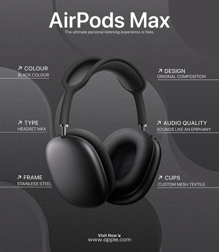 Casques Airpods Max